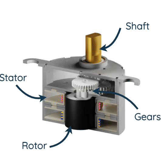 stepper motor parts