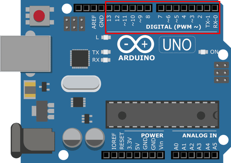 For Arduino tutorials, the digital IO are located at the top and are labelled 0 to 13.