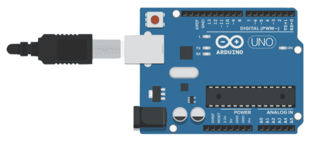 coding an arduino