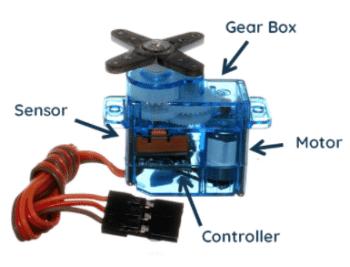 servo motor diagram